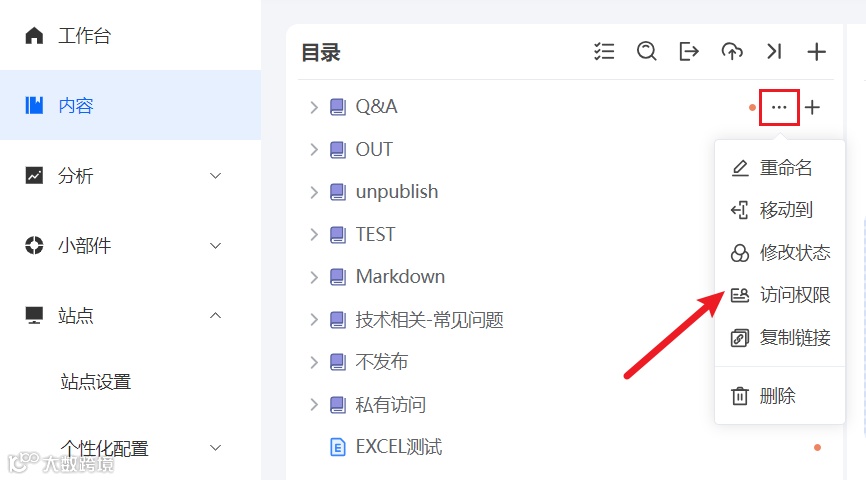 找到办法了！一个站点，搞定所有访问权限需求