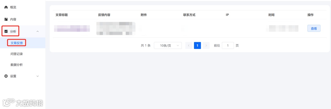如何0代码搭建教育行业在线帮助中心?HelpLook 只需三步助您实现!