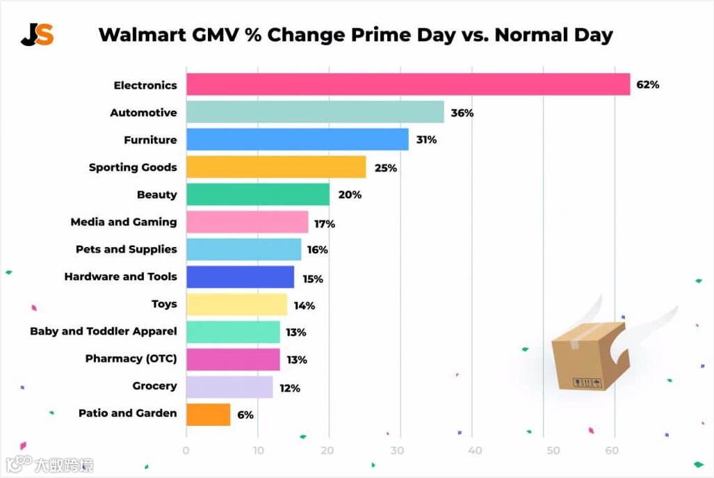 冠通视点丨上半年已过，2021下半年这条出海赛道该如何加速？