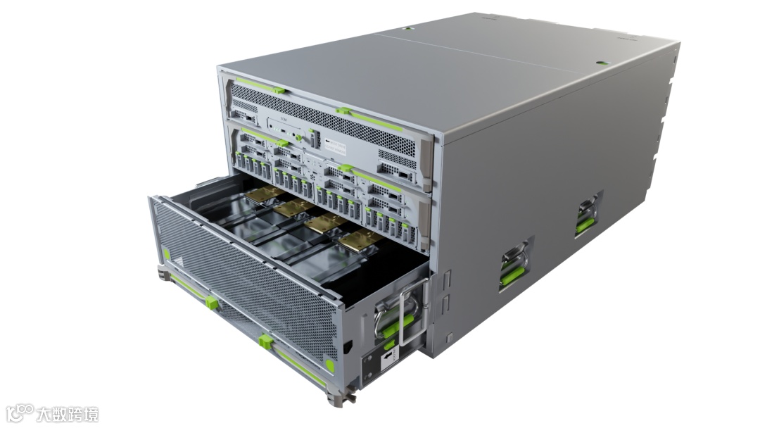 Llama 3技术报告解读(1)- AI基础设施和并行策略