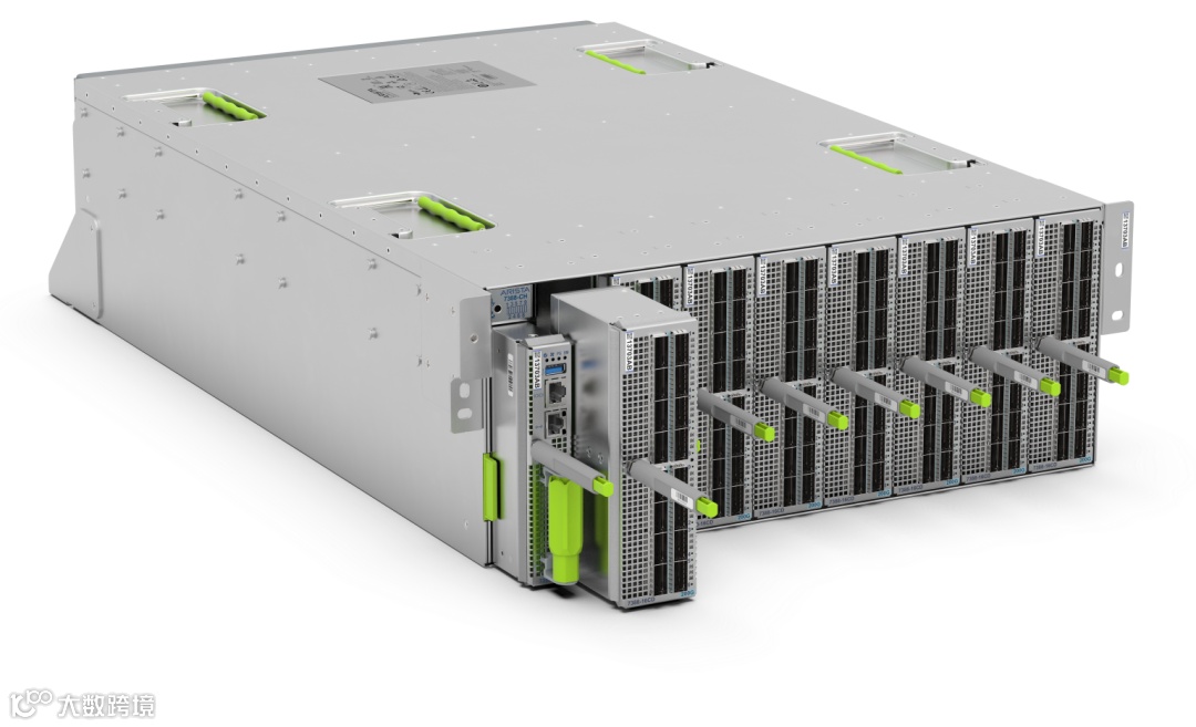 Llama 3技术报告解读(1)- AI基础设施和并行策略