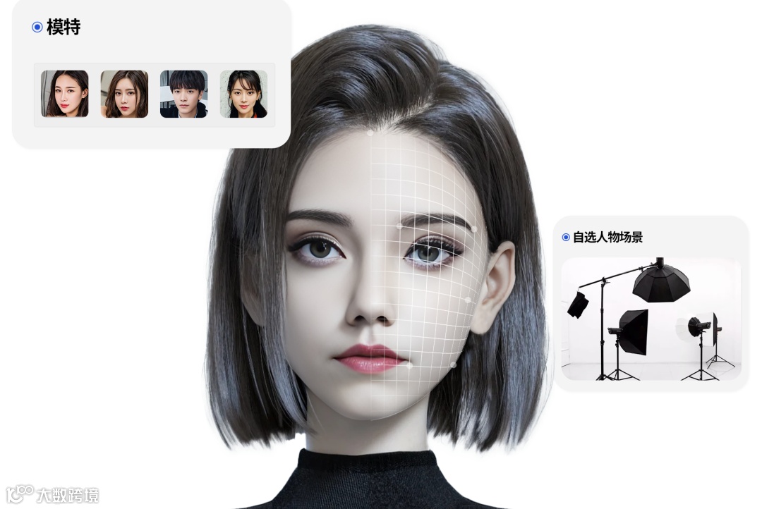 以人为本，怪兽数字人加速城市数字化建设