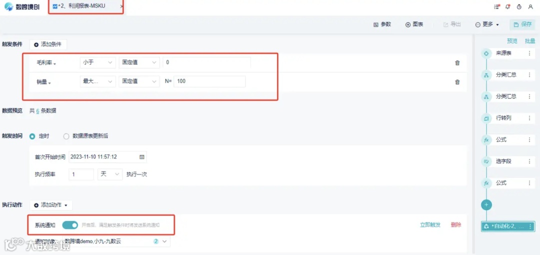 重磅推荐｜数跨境BI财税专题解决方案