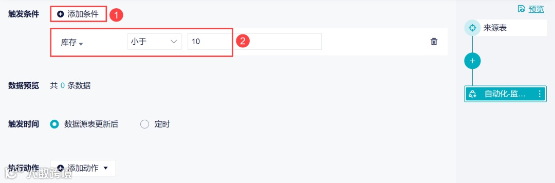 重磅更新|新增Walmart数据源、企业数据共享...4大亮点多种优化速看!