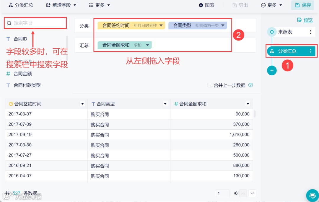 24个更新项！仪表板大升级、云数据库、动态字段、参数值上线！