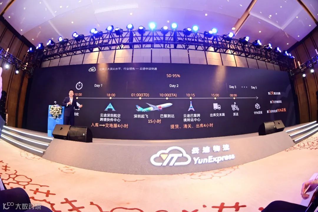 最快三天到达，纵腾集团云途物流中法电商快递时效大升级