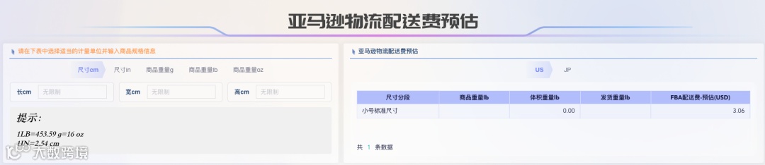 清仓模式判断、产品定价测算、配送费对账等超实用运营技巧