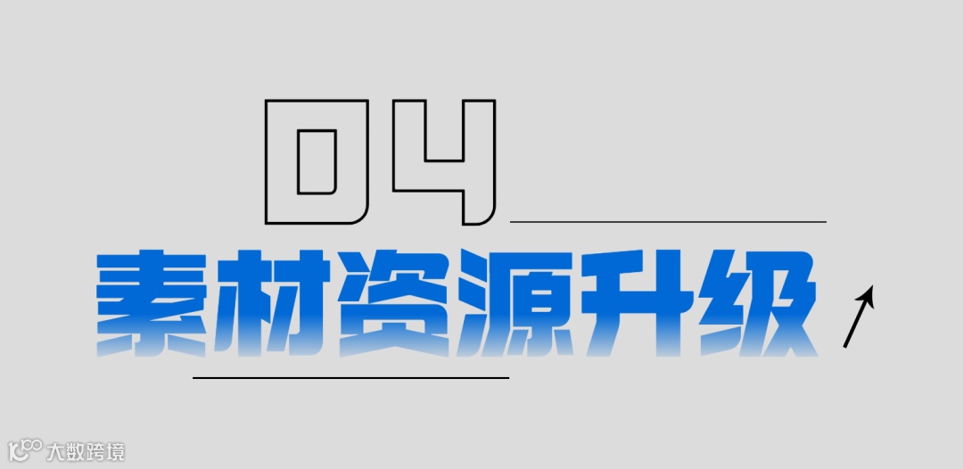 来了！万兴喵影Mac版2023重磅更新！