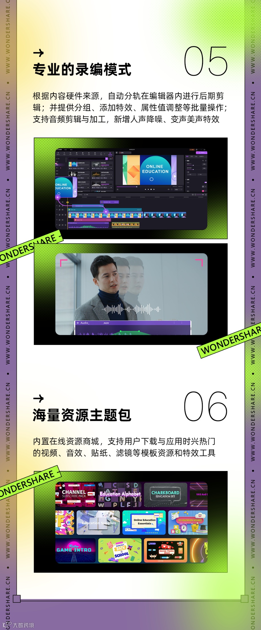 PPT式创作视频，就在万兴录演V6.0焕新上线