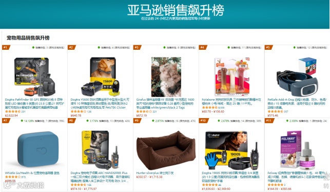 告别宅家生活，2022这个赛道迎来井喷，市场规模或达1000亿！