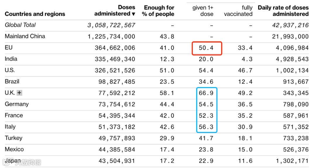 连开6仓!谷仓欧洲站再开「六国仓库」,欧洲仓网服务时代到来!