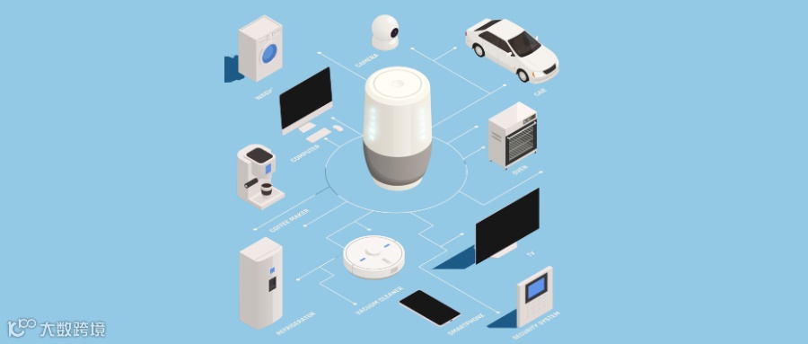 AI如何赋能电商消费：精准助力3C产品大单赢单