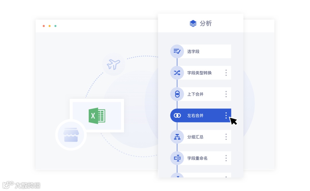 分享一个跨境电商卖家精细化运营的好工具(内附资源礼包)