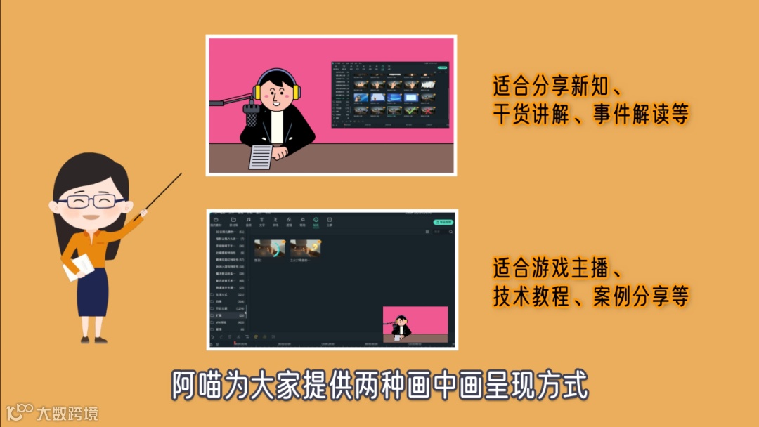 录屏+画中画，轻松制作爱豆reaction大片、立存高光时刻
