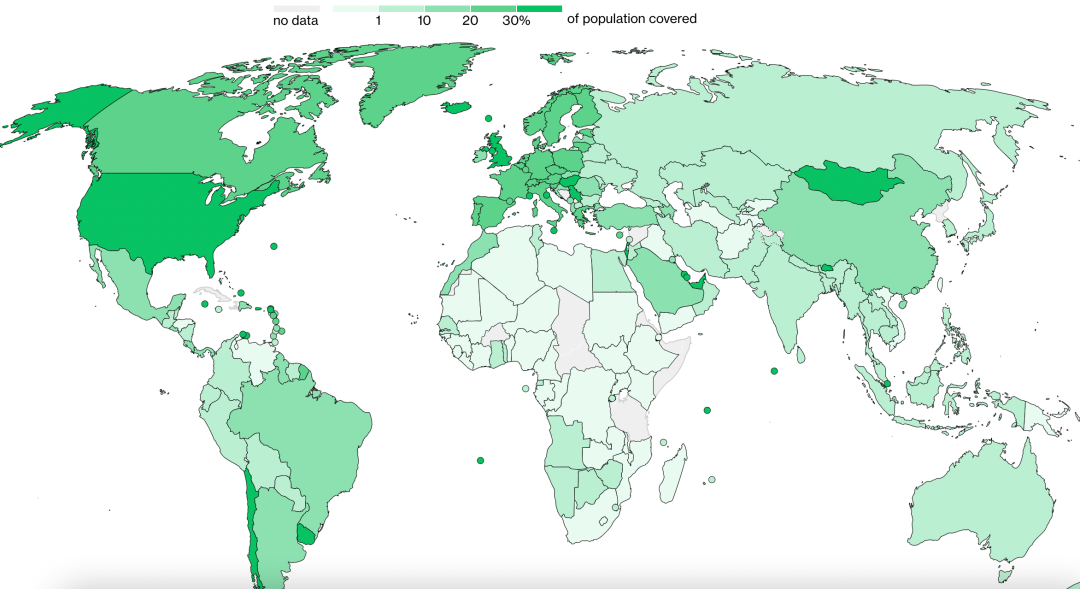 疫情丨美国近半，欧盟35.9%，欧美疫苗接种率显著提升