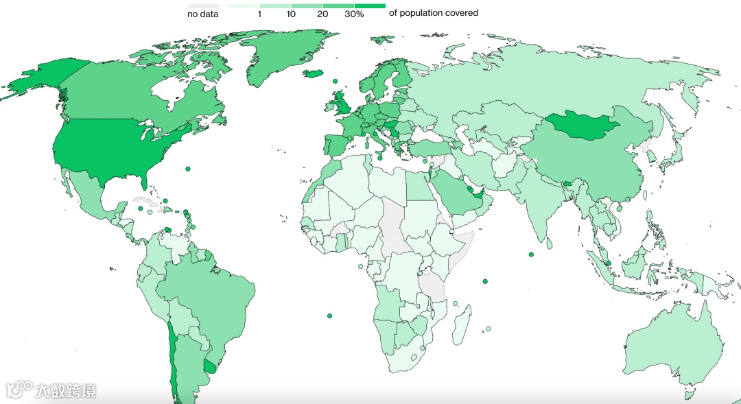 疫情丨美国近半，欧盟35.9%，欧美疫苗接种率显著提升
