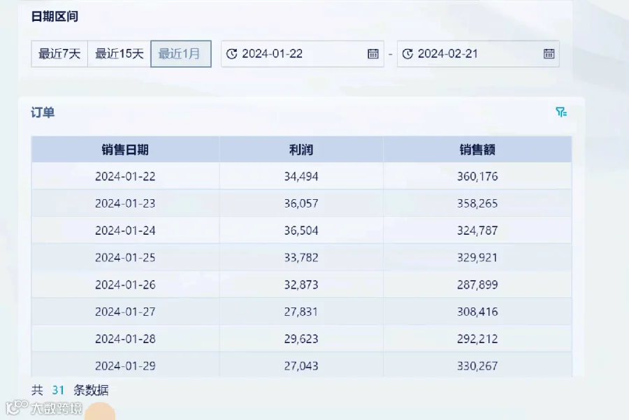 3月更新|「数据连接」模块和自定义计算模型重磅上新!