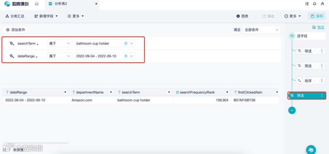 重磅更新|亚马逊ABA报告,帮助卖家挖掘关键词信息