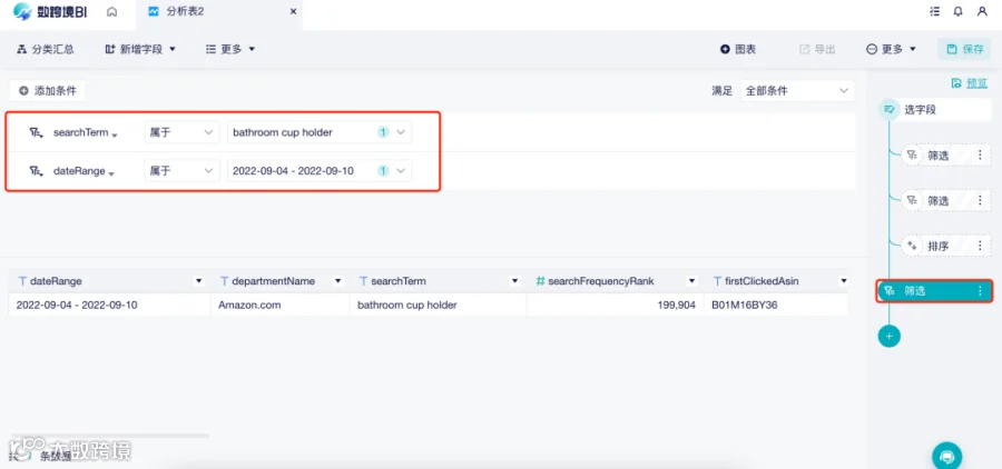 重磅更新|亚马逊ABA报告,帮助卖家挖掘关键词信息