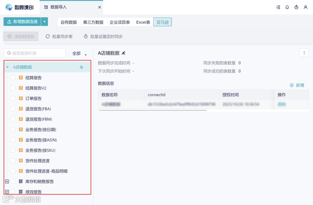 跨境电商卖家必看！最新版：数跨境BI数据源对接全攻略！