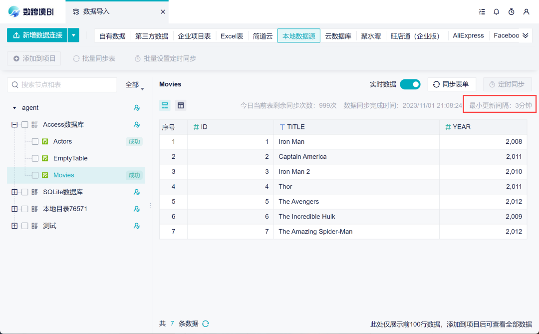 11月更新｜新增Tiktok Shop数据源，仪表板新增列权限！