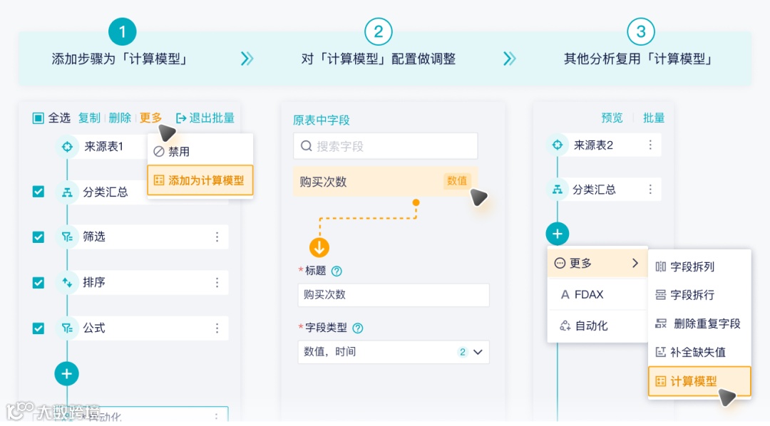 功能详解|计算模型重磅上线,支持打包计算步骤,轻松复用!
