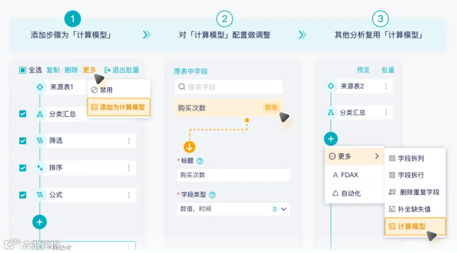 功能详解|计算模型重磅上线,支持打包计算步骤,轻松复用!