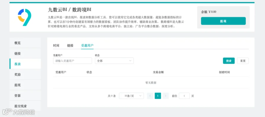 成为数跨境BI推荐官,开启数据分析新篇章!