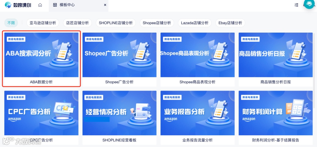 重磅更新|亚马逊ABA报告,帮助卖家挖掘关键词信息