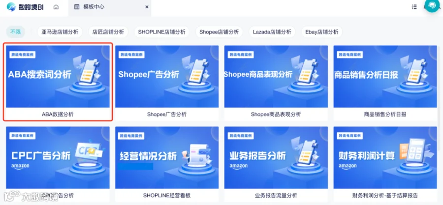 重磅更新|亚马逊ABA报告,帮助卖家挖掘关键词信息