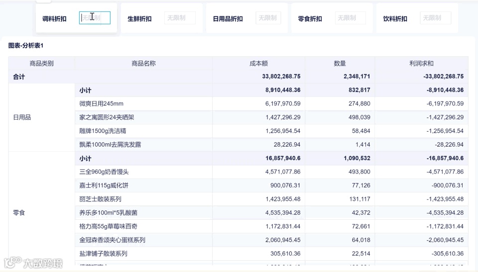 24个更新项！仪表板大升级、云数据库、动态字段、参数值上线！