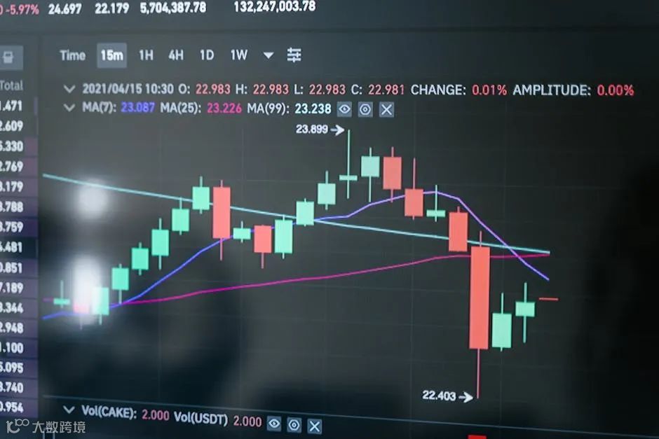 想赚快钱，别做亚马逊