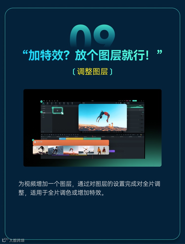 新版上线 | 钢笔工具来了！这次我们更快了……