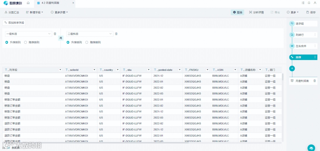 一键获取日期范围报告，亚马逊插件终于来啦！