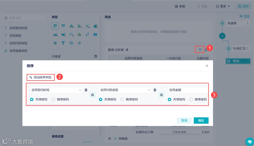 4月更新速递｜数据回收站、地图钻取等功能上线、指标卡大升级！