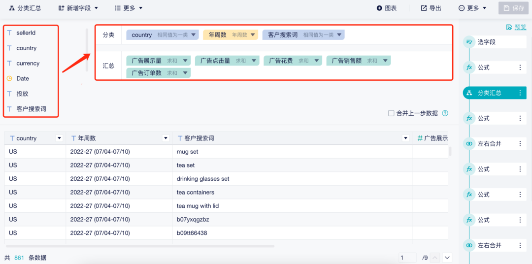 重磅更新|亚马逊ABA报告,帮助卖家挖掘关键词信息