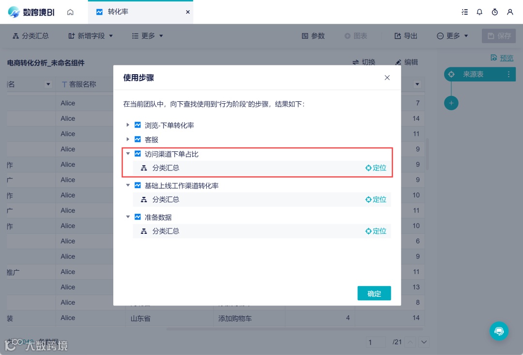 5月更新|新增旭日图、热力图两大图表类型,亚马逊数据源同步模式优化!