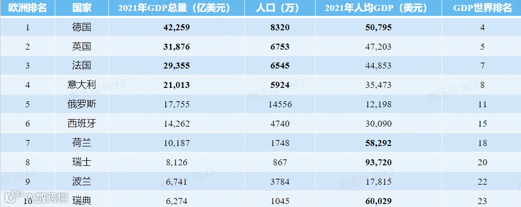 做欧洲跨境电商，还有这6个赚钱平台（不是亚马逊）