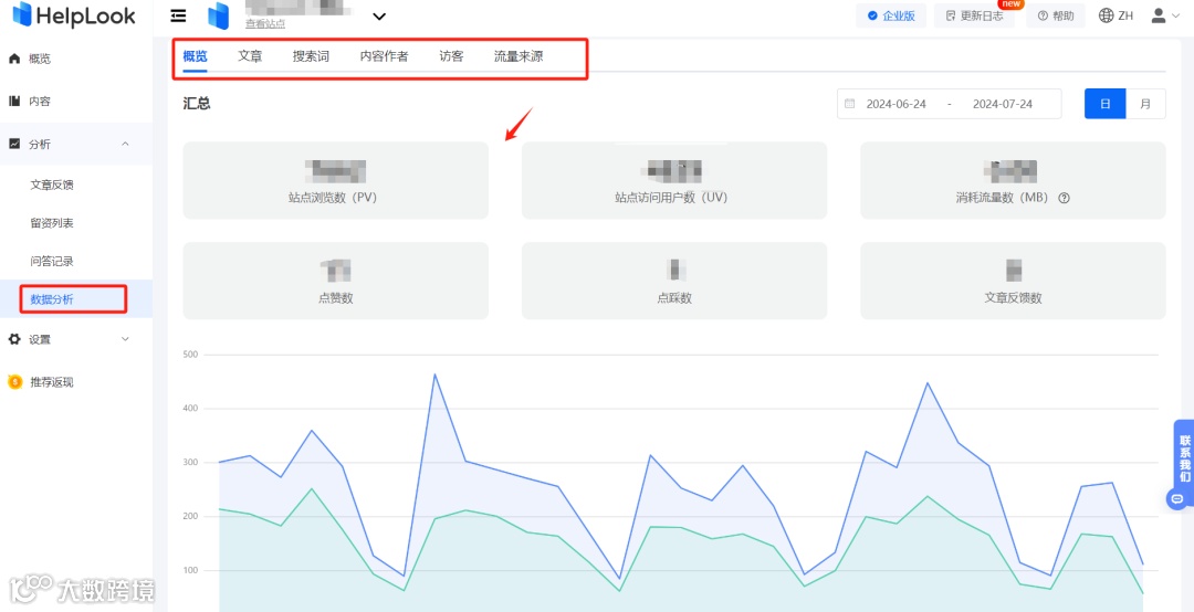 效率工具推荐 | 高效管理客服中心知识库