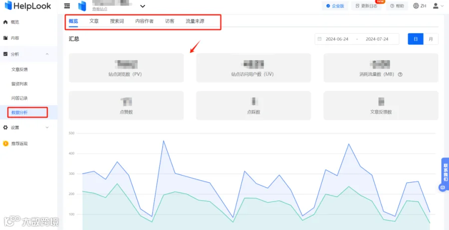 效率工具推荐 | 高效管理客服中心知识库