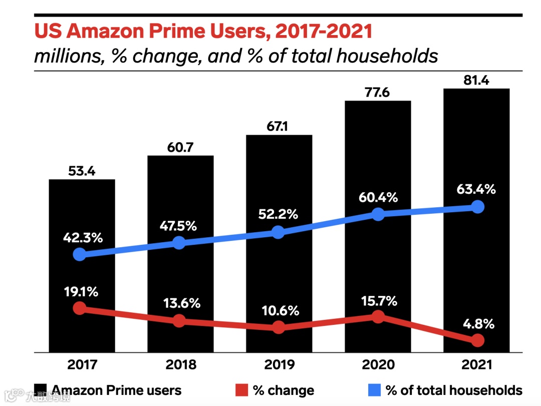 跨境2021：后半年，变局已成，请跟上步调