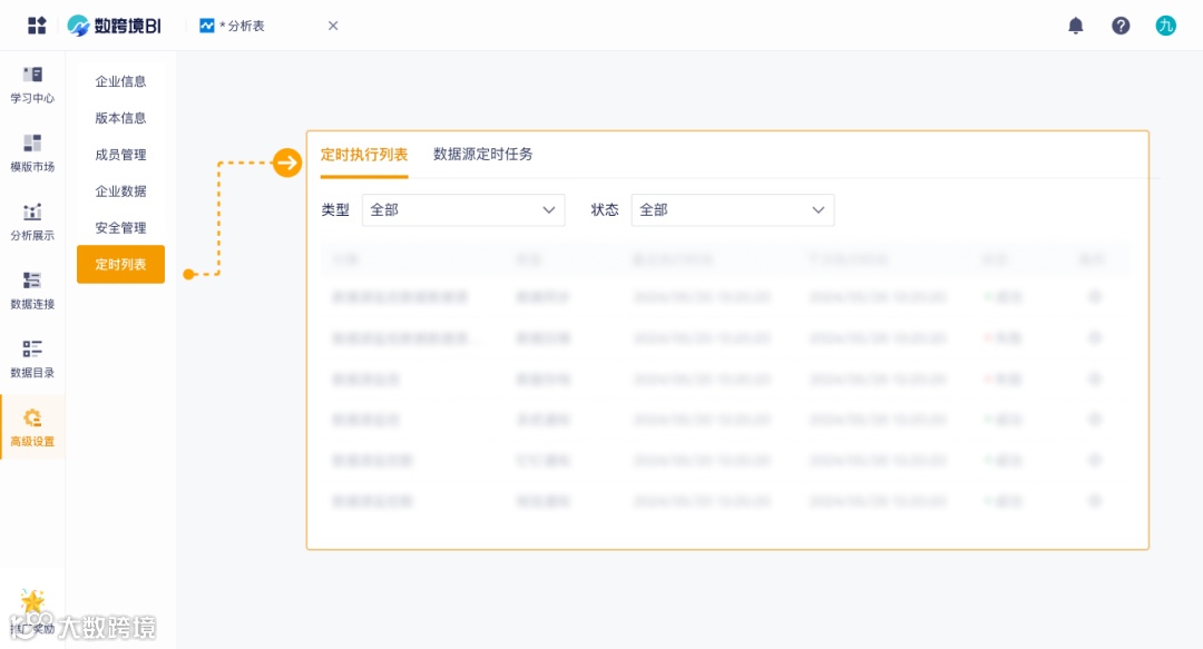 6月更新｜多个产品功能入口变动、数据源定时同步列表优化