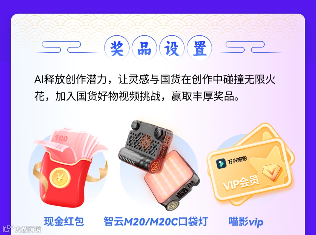 起猛了，剪辑萌新也能拿1000元大奖？