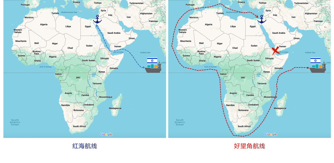 2024，跨境电商 9大预测