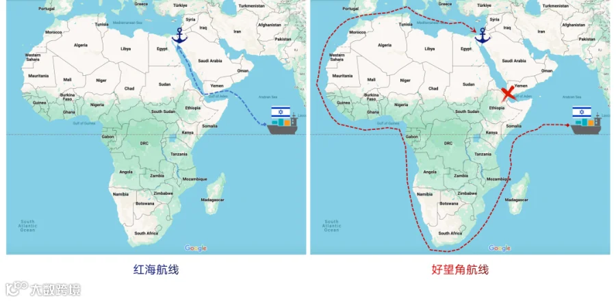 2024，跨境电商 9大预测