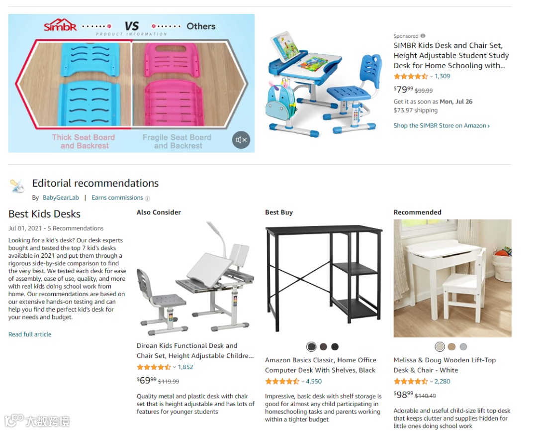 精品推荐 | 搜索排名飙升1000+!儿童桌椅成亚马逊返校热卖品!