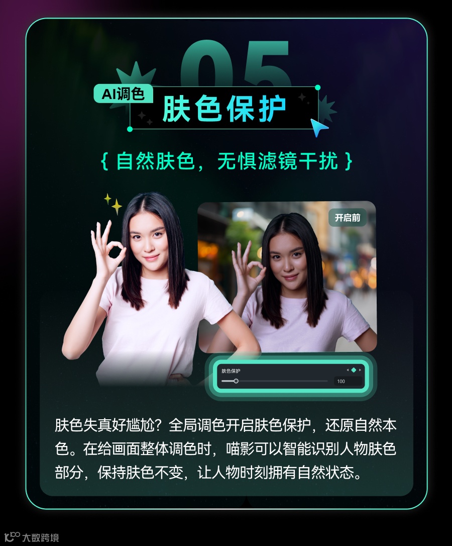 万兴喵影2024全球发布，AI功能颠覆你的剪辑体验！