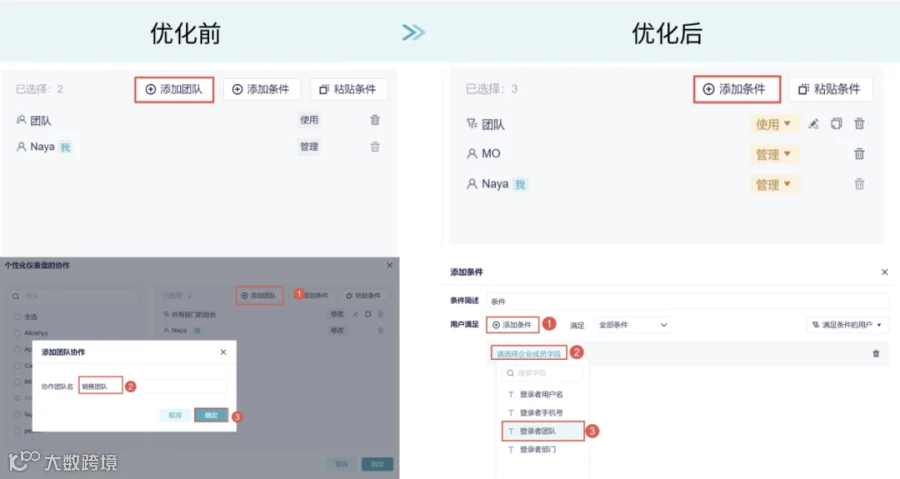 3月更新|「数据连接」模块和自定义计算模型重磅上新!