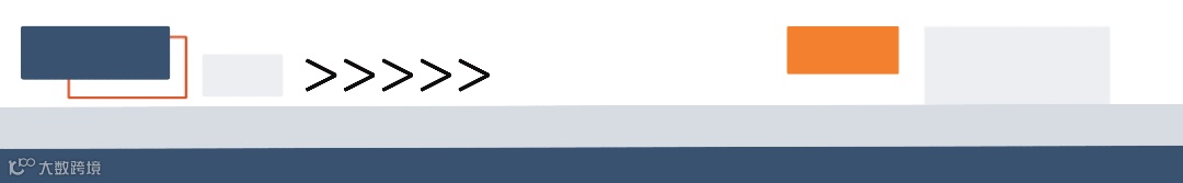 怪兽数字主播能取代真人主播吗