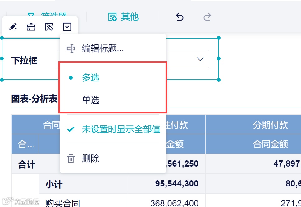4月更新速递｜数据回收站、地图钻取等功能上线、指标卡大升级！